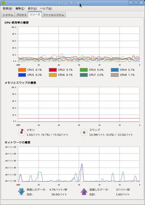 http://www.asteria-net.jp/~mars/weblog2/Screenshot-%E3%82%B7%E3%82%B9%E3%83%86%E3%83%A0%E3%83%BB%E3%83%A2%E3%83%8B%E3%82%BF.png